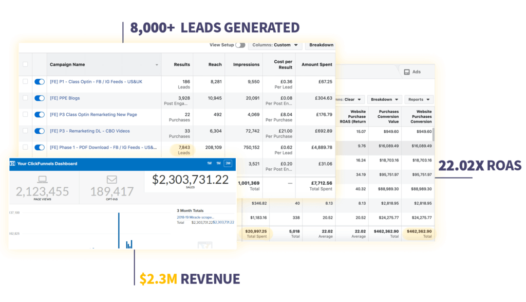 download Digital-Marketing-Agency-PPC-Agency